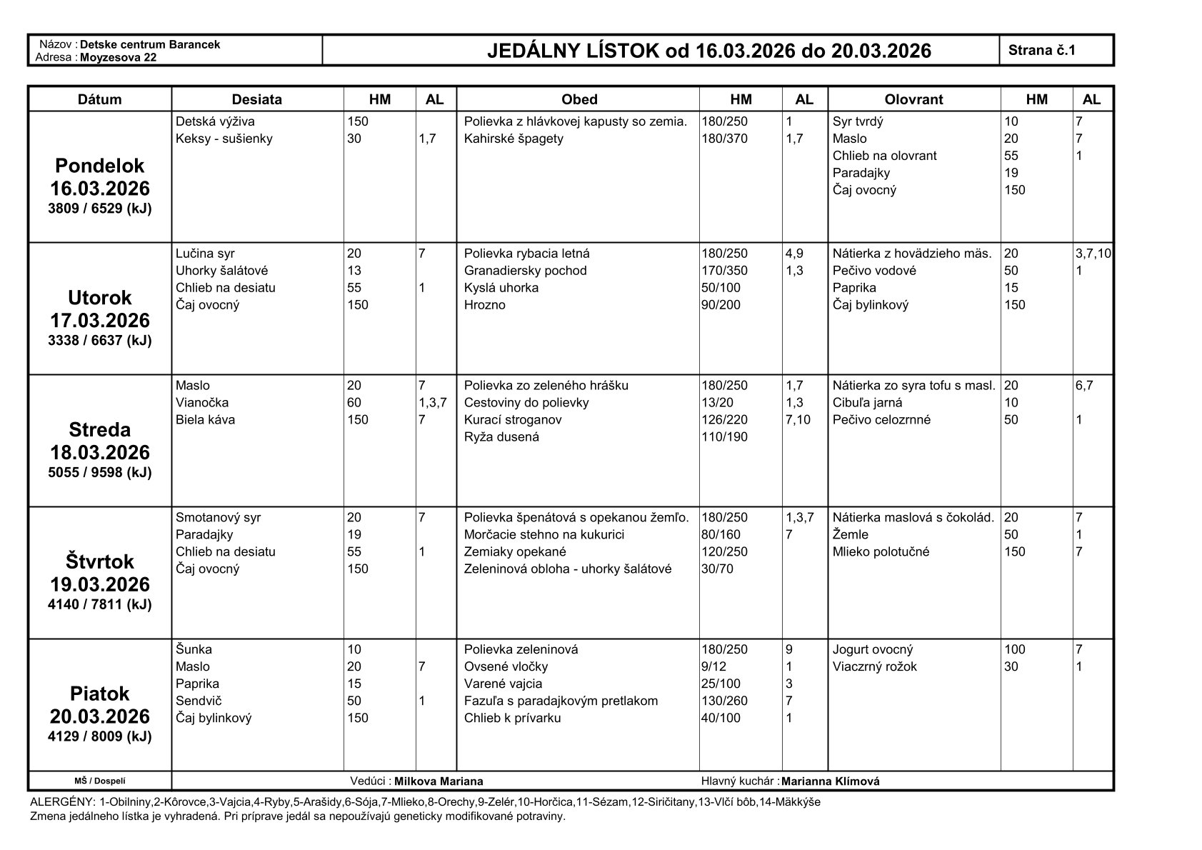 od 16. do 20.03. 2026